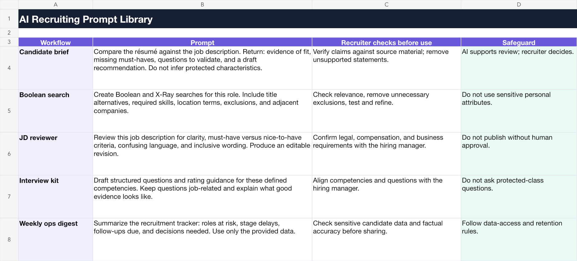AI recruiting prompt library preview